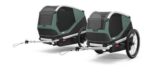 Thule Remorque Dog Bexey M charge max. 35kg